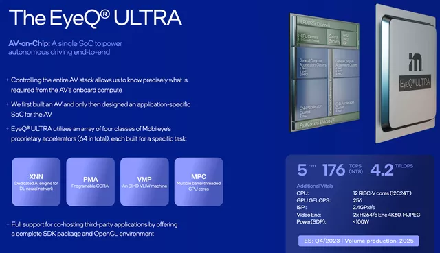 Image 9 ULTRA and Atlan are incomparable in terms of performance