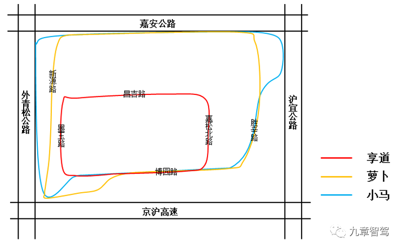 Figure 2 Operating Areas of Three Robotaxi Companies