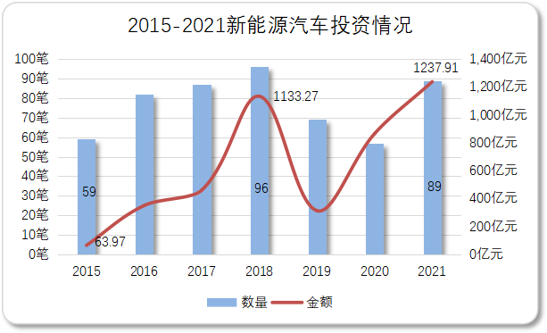 Data source: IT Juzi