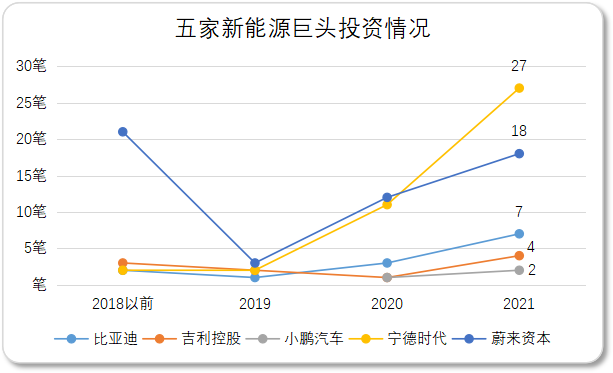 Data source: IT Juzi