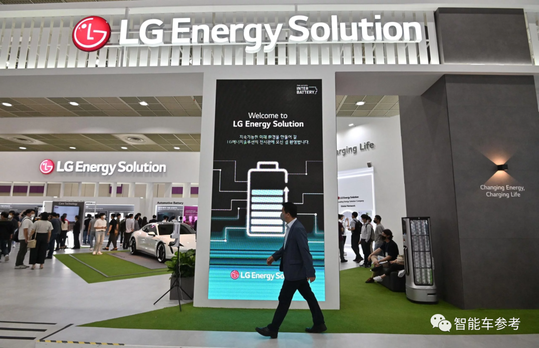 LG Energy Market Share