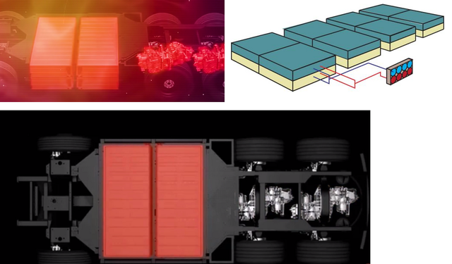 ▲Figure 5. Battery of Tesla Semi Truck