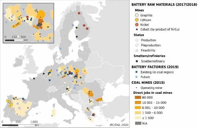 ▲Figure 8. European battery materials