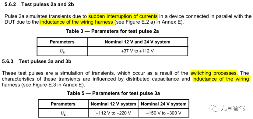 Interference caused by current interruption and power switching (source: ISO7637-2)