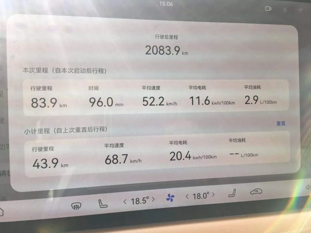 driving energy consumption data