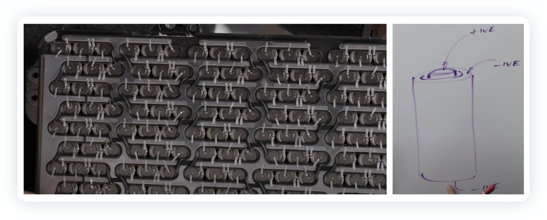 ▲Figure 3. Lucid's positive and negative connections on their 21700 battery cells and busbars.