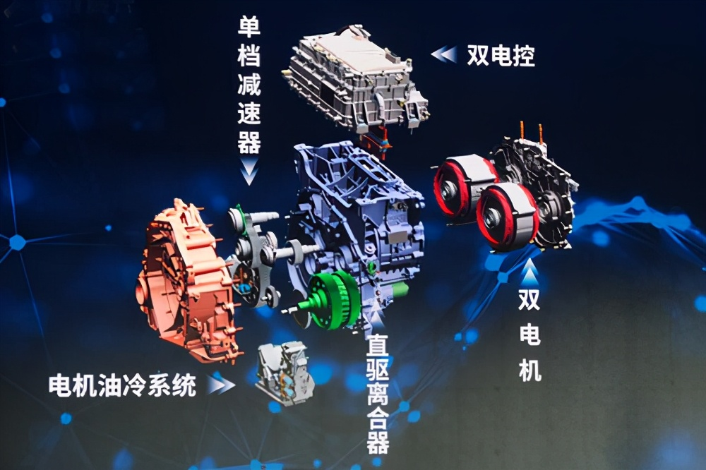 BYD DM-i system exploded view