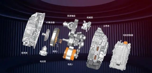 Chery Unipower DHT system exploded view, the motor size is very small