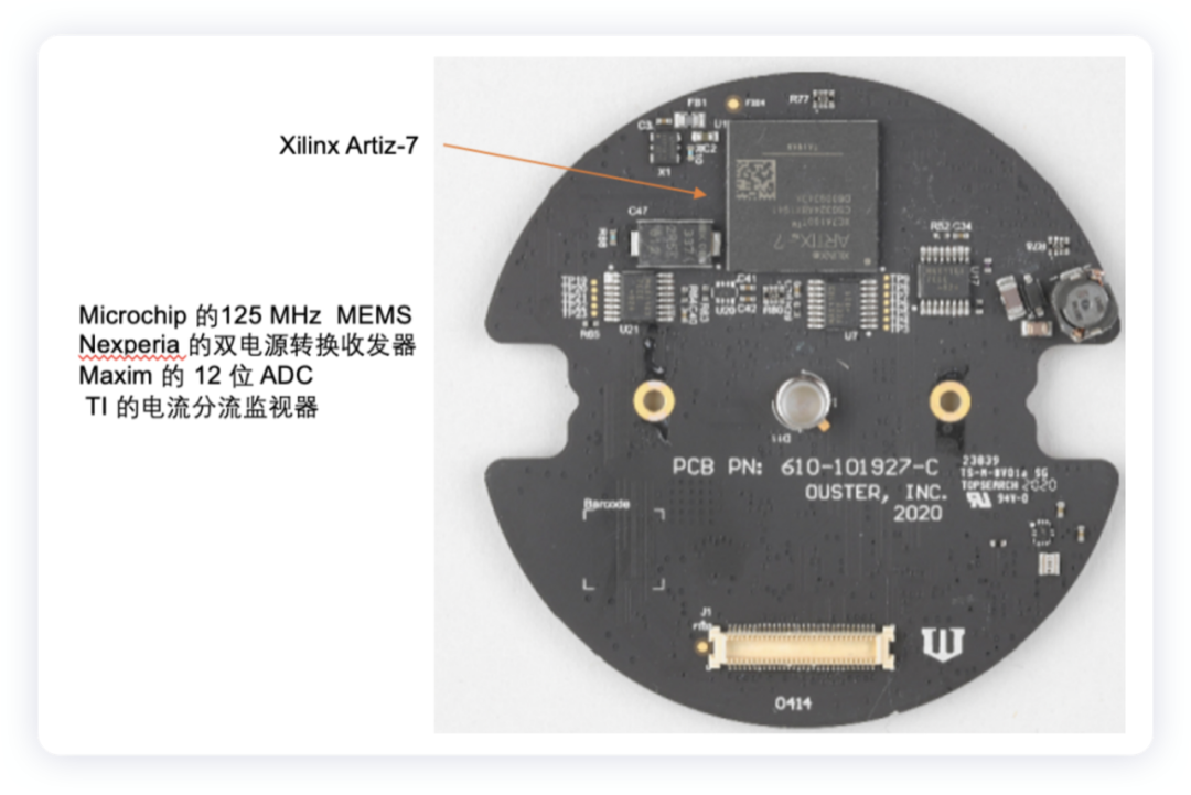 Figure 4. The Ouster internal rotor board includes Xilinx's Artiz-7 FPGA.