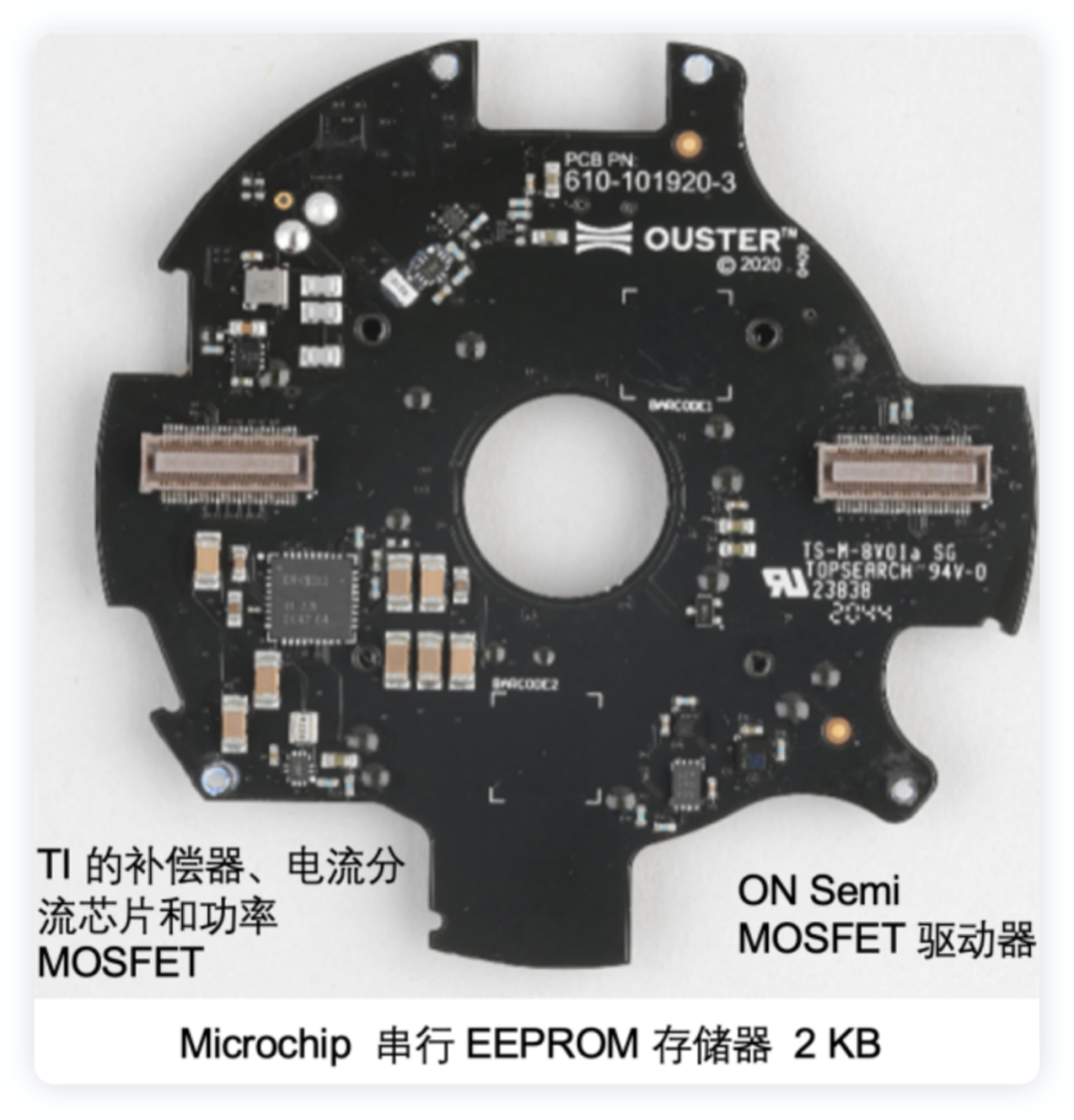 Figure 5. The Ouster lidar sensor's motor board includes chips for vehicle communication.