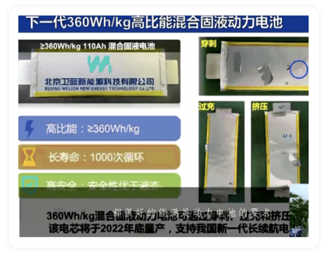 ▲ Figure 9. The battery used by NIO