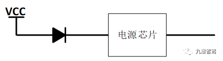 Power anti-reverse circuit design (source: Zuo Chenggang)