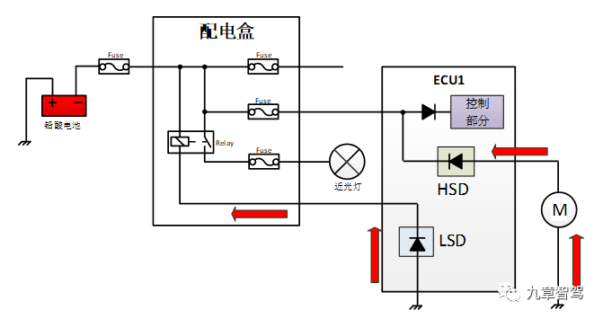 Battery Polarity Reverse Connection Diagram (Source: Zuochenggang)