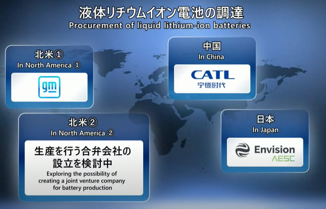 ▲Figure 5. Honda's battery selection strategy