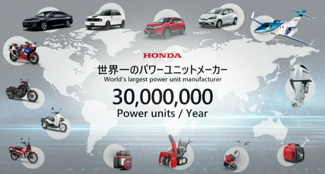 ▲Figure 7. Honda's diversity is interesting.