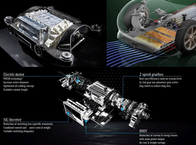 ▲Fig. 6. Cooling system of Mercedes' power system.