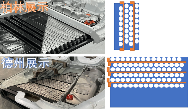 ▲Figure 1. Two different design ideas demonstrated in Texas and Berlin