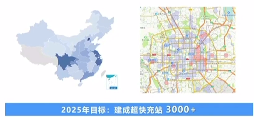 ▲Figure 1. 3000 self-built and collaborative supercharging stations (which will be built nationally by 2025)