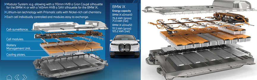 ▲Fig. 4. Two designs of BMW's high-voltage battery cells.