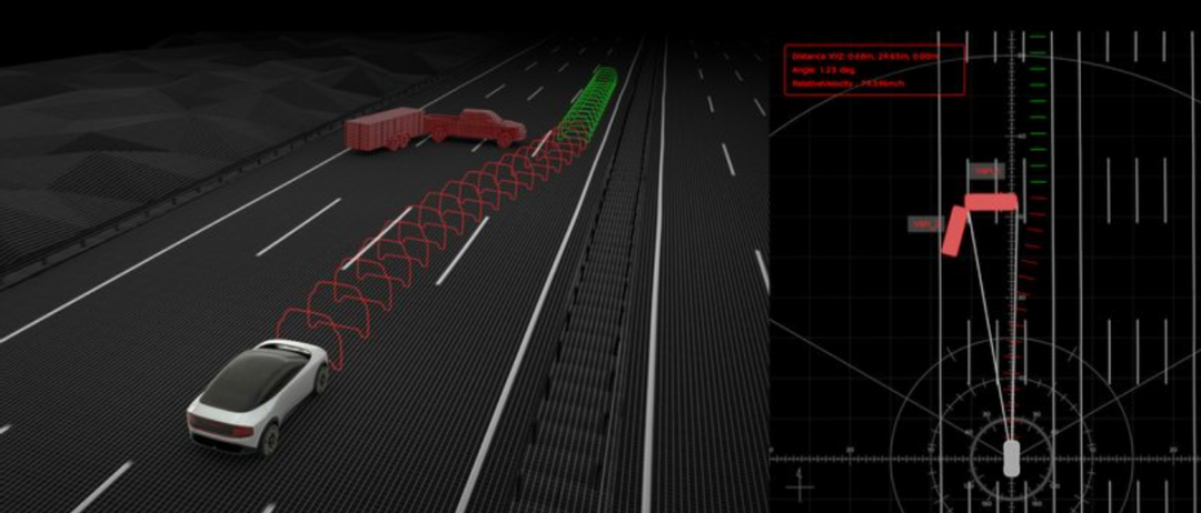 Figure 4. Fusion effect display