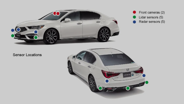 ▲Figure 9. The world's first mass-produced Level 3 car was obtained by 100 Honda Legend vehicles