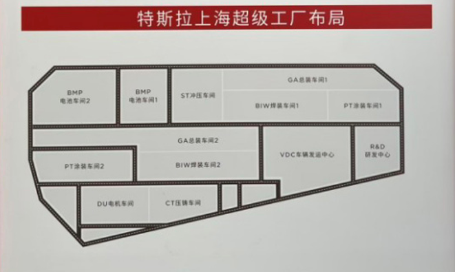 Shanghai Factory Layout