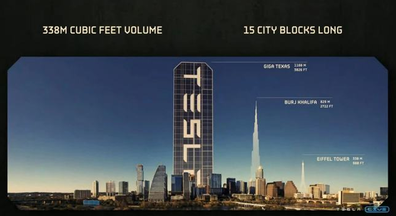 Texas Factory Standing View: Compared to Burj Khalifa and Eiffel Tower