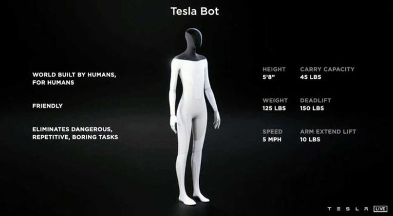 Tesla humanoid robot introduction