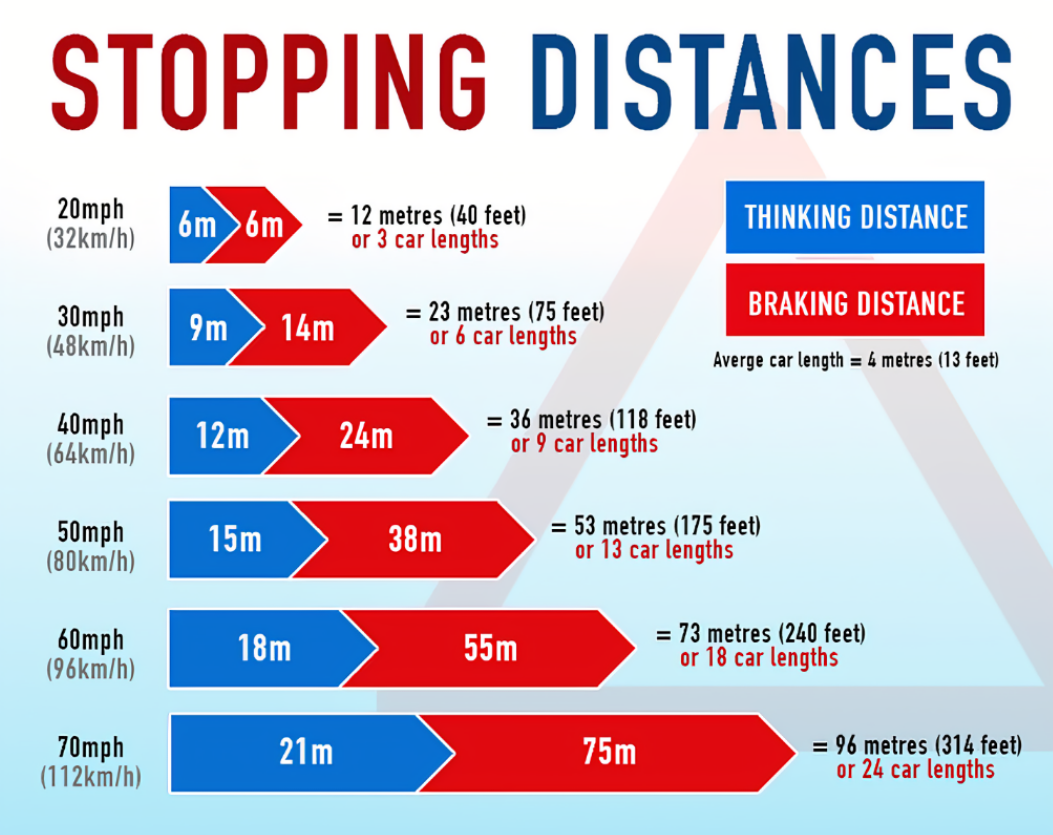 The objective conditions are different. The picture is for illustration only. Image source: tekportal.net