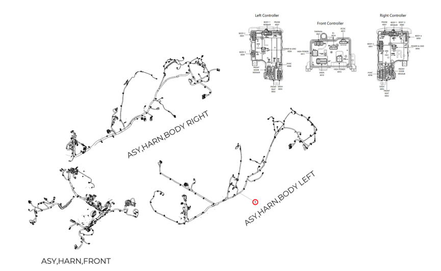 ▲Figure 5. Tesla's three core homemade integrated controllers and three harnesses