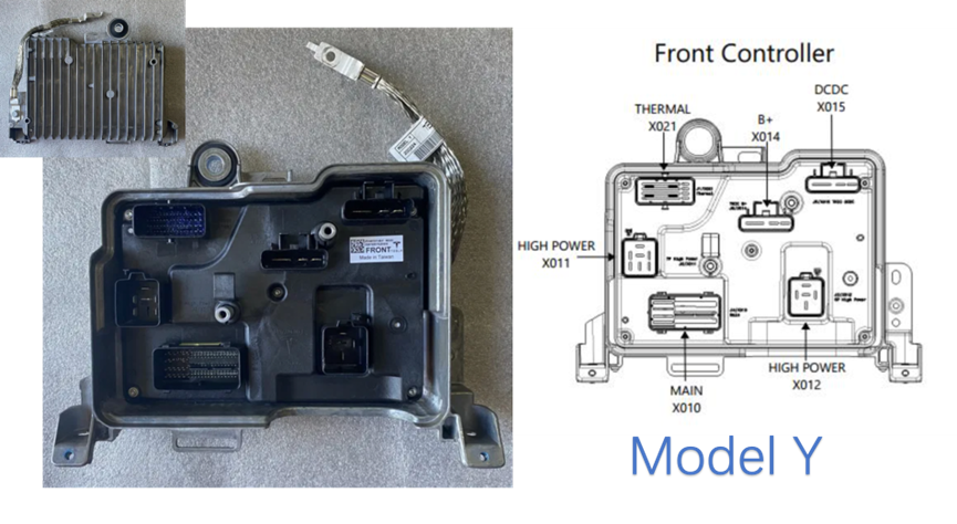 ▲Figure 6. Model Y's front control module