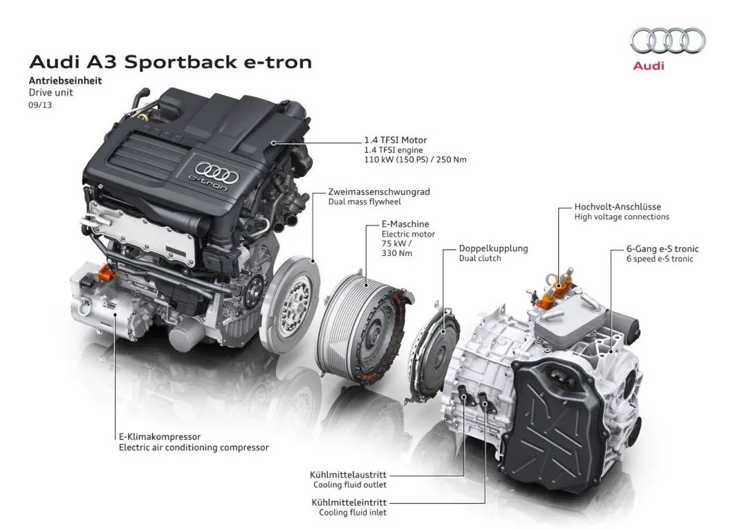 75 kW P2 motor