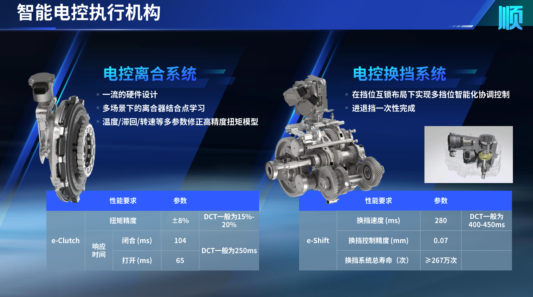 eRX5 Hybrid System Diagram