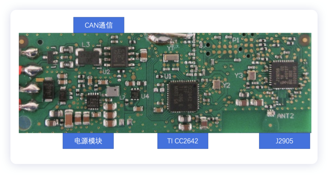 ▲Figure 8. Design of the Control Mainboard