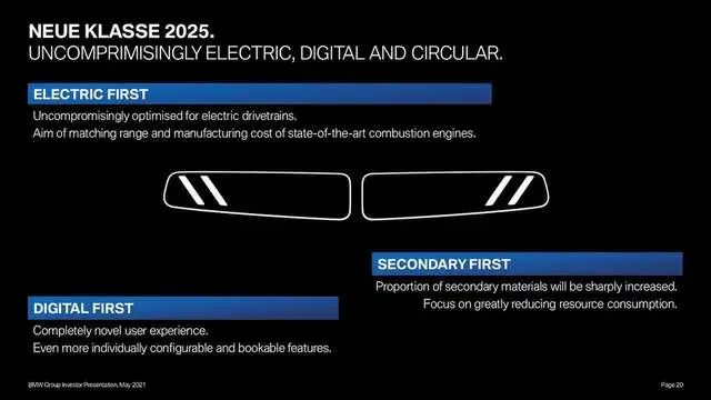 ▲ Figure 2. BMW's dedicated platform