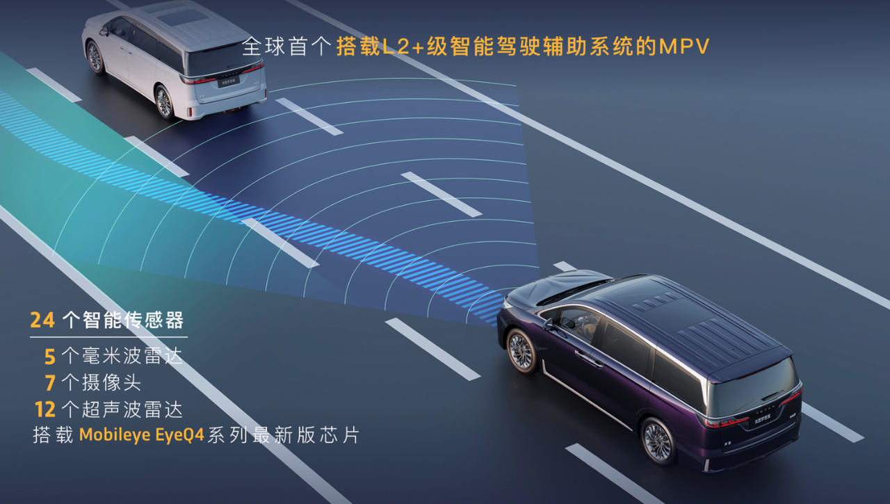 The Landtourer Dreamer is equipped with Mobileye Eye Q4 chip