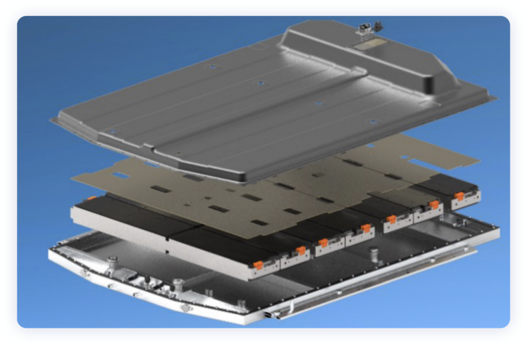 ▲Figure 4. Battery Pack Design