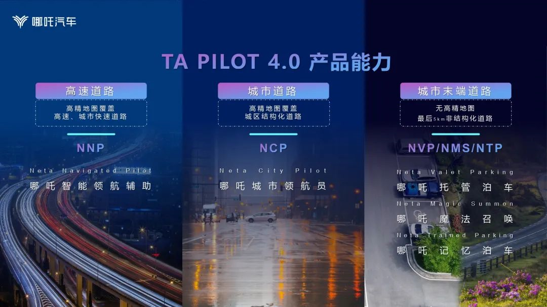 NETA S laser radar layout