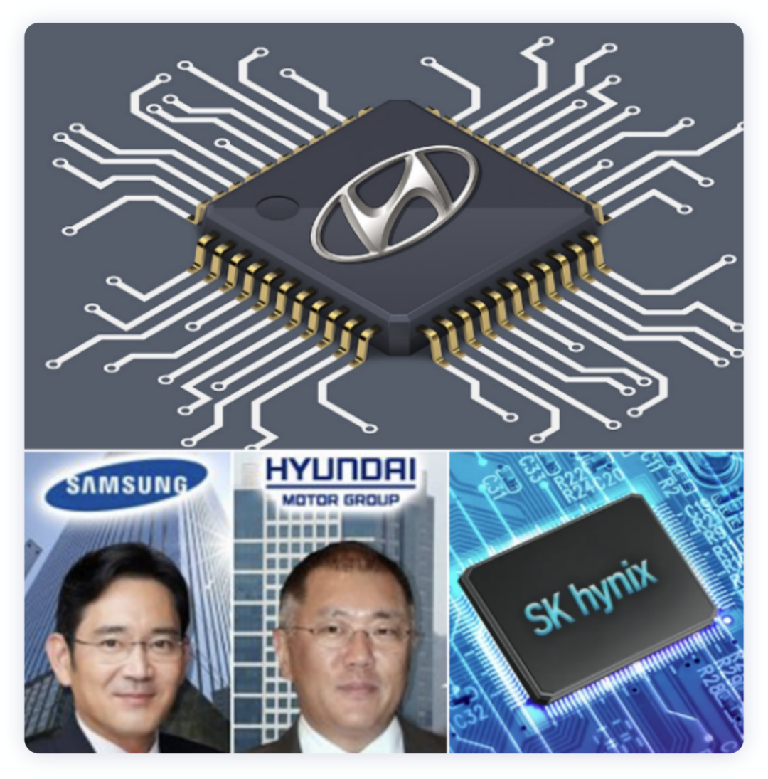 Figure 4. Hyundai's chip strategy