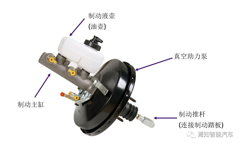 Vacuum booster and components