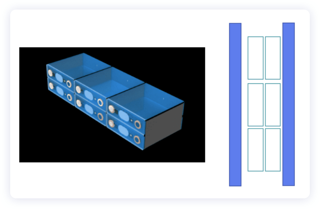 ▲Figure 4: Consideration of thermal runaway