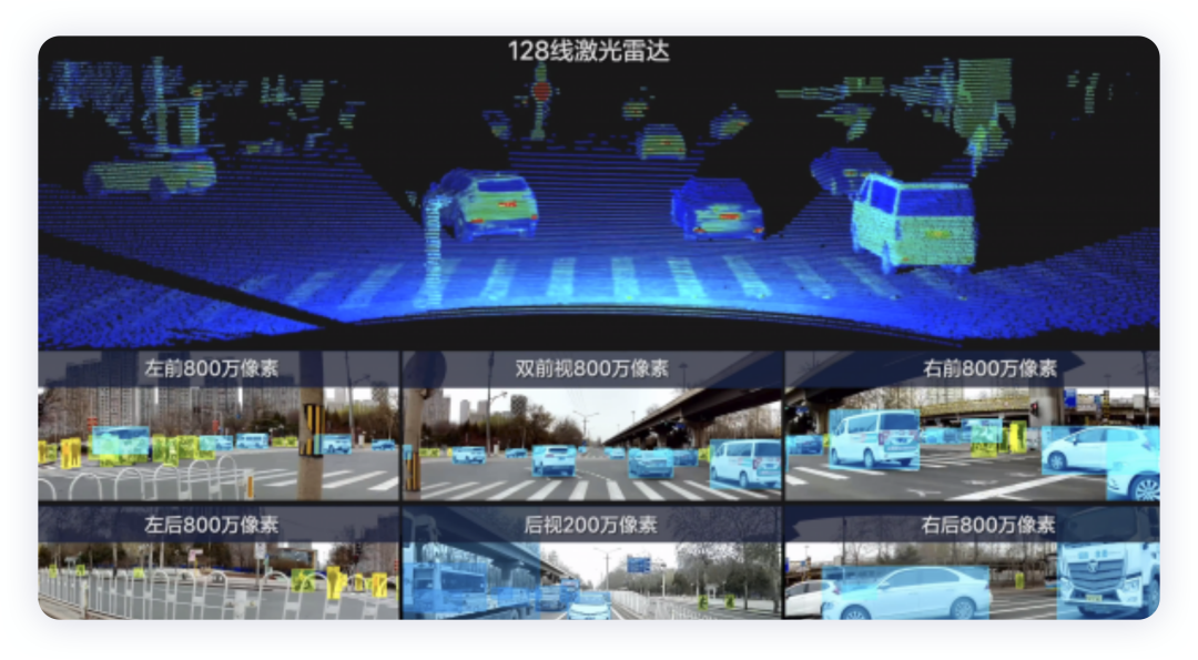 ▲Figure 7. Ideal's Autonomous Driving Perception Effect