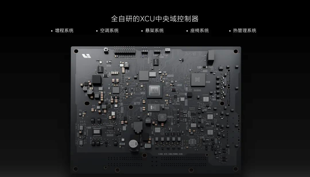 Ideal's XCU central domain controller