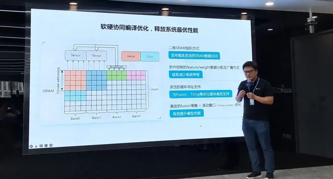 Horizon Robotics Co-Founder & CTO Huang Chang