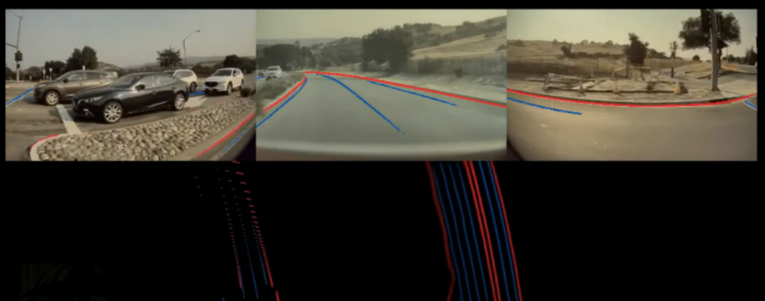 Image space perception (bottom left) vs. Vector space perception (bottom right)