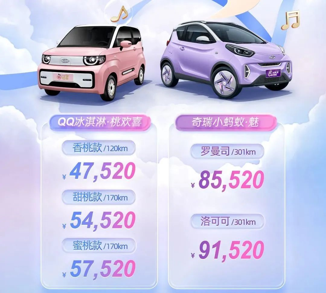 Newly launched ice cream・Peach and small ant・Charm electric vehicle pricing.