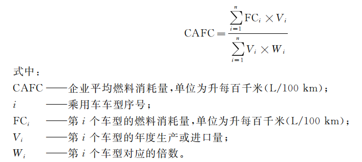 Fuel consumption calculation method