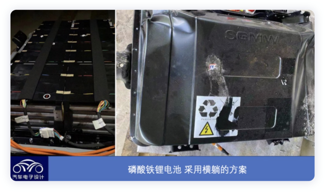 ▲ Figure 4. Large cylindrical battery with horizontal lying scheme