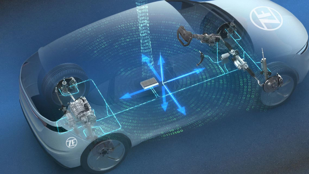 ZF Electric Line Control Steering System