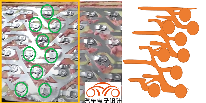 ▲Figure 4. Design of busbars (divided into connections between battery cells and busbars)